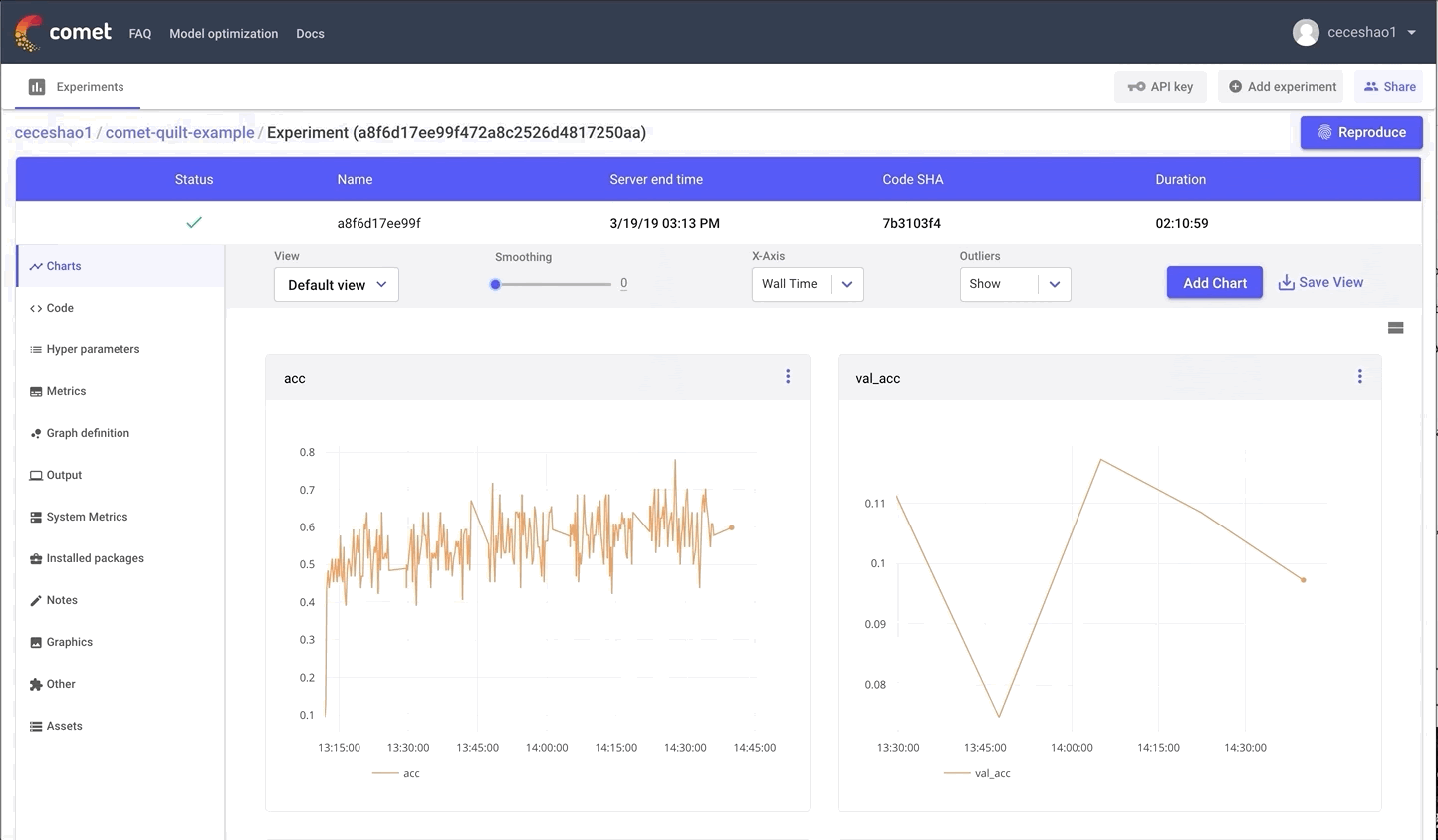 Comet - reproducibility