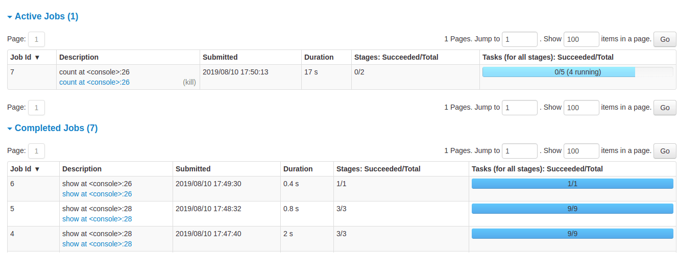UI sample of Apache Spark, data validation open source ML tool