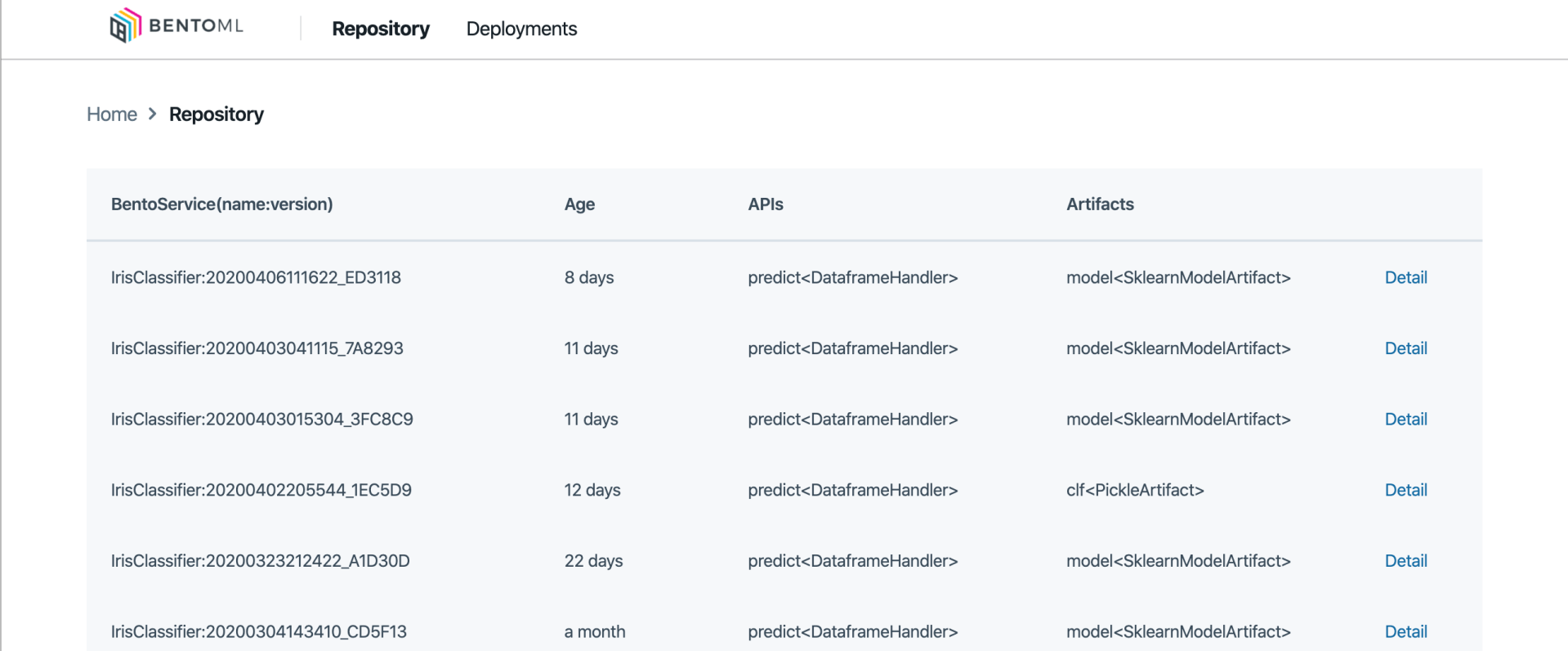 UI sample of BentoML, MLOps open source framework