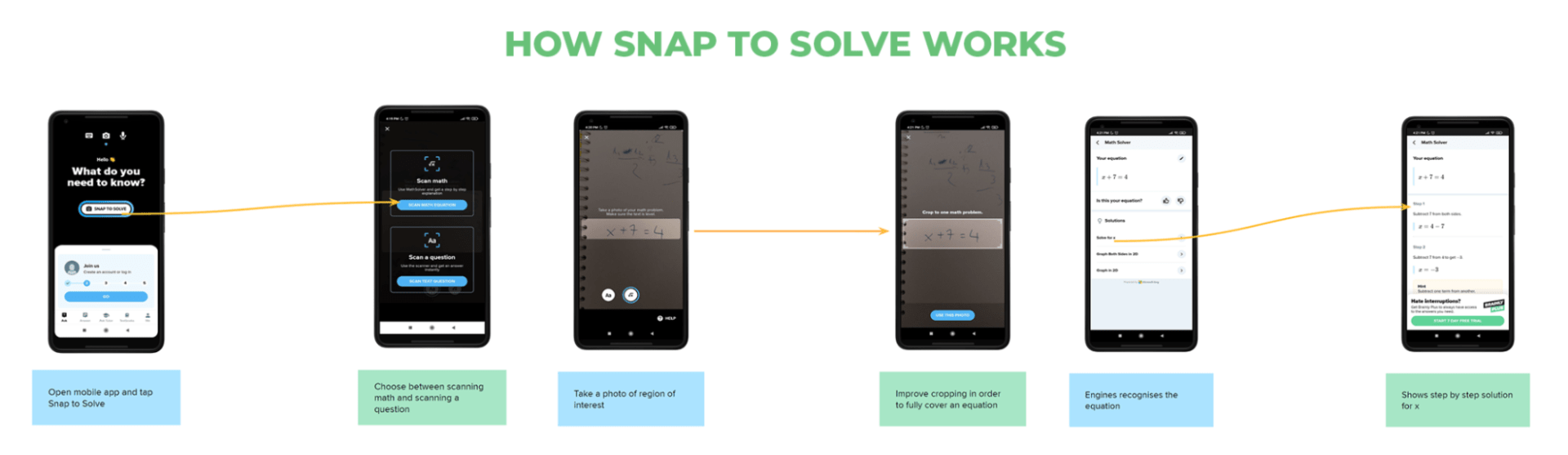 How Snap to Solve works