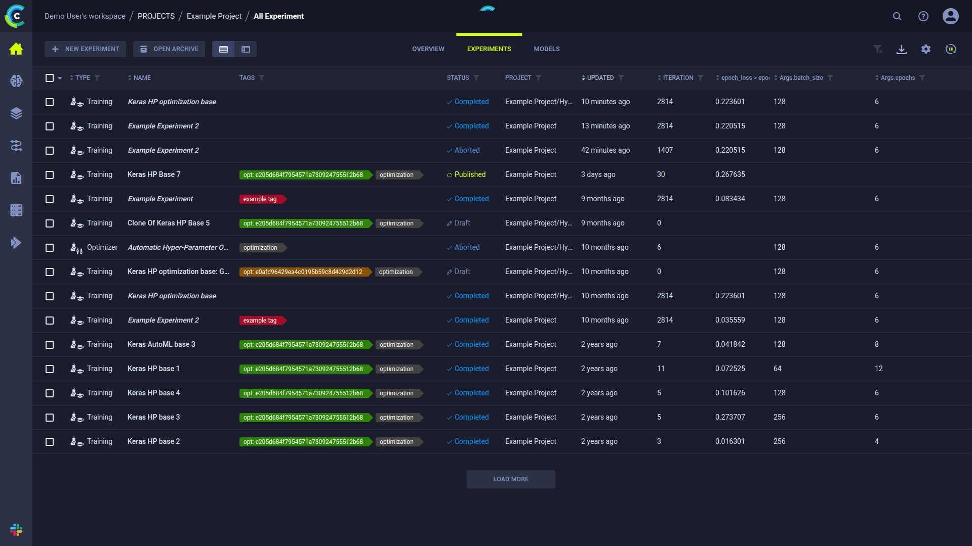 Screenshot of the experiment overview in Clear ML Experiment. Users can organize their experiments by assigning projects and tags. 