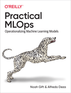 A cover of the book "Practical MLOps: Operationalizing Machine Learning Models" 