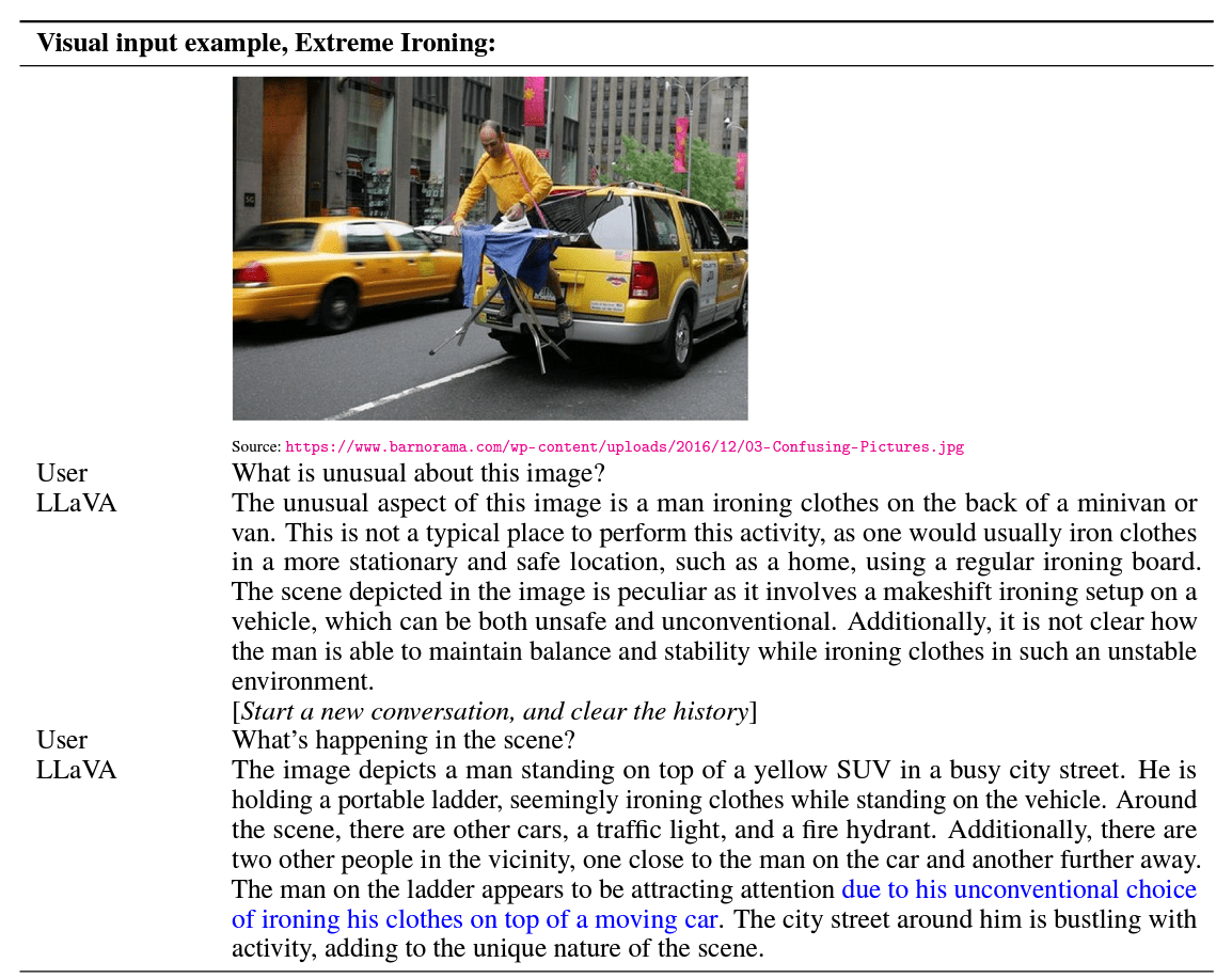This example shows LLaVA's capabilities of visual reasoning and chat. LLaVA accurately follows the user’s instructions instead of simply describing the scene and offers a comprehensive response. Even when merely asked to describe the image, LLaVA identifies atypical aspects of the image. 