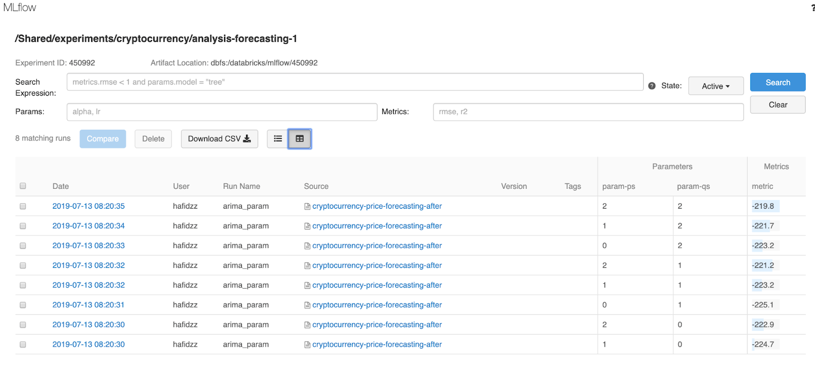 MLflow tracking - reproducibility