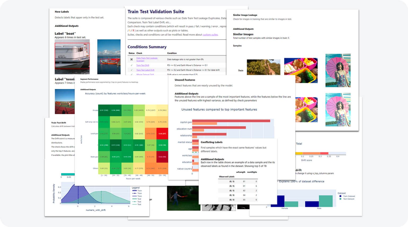 UI sample of Deepchecks, monitoring and testing open source ML tool