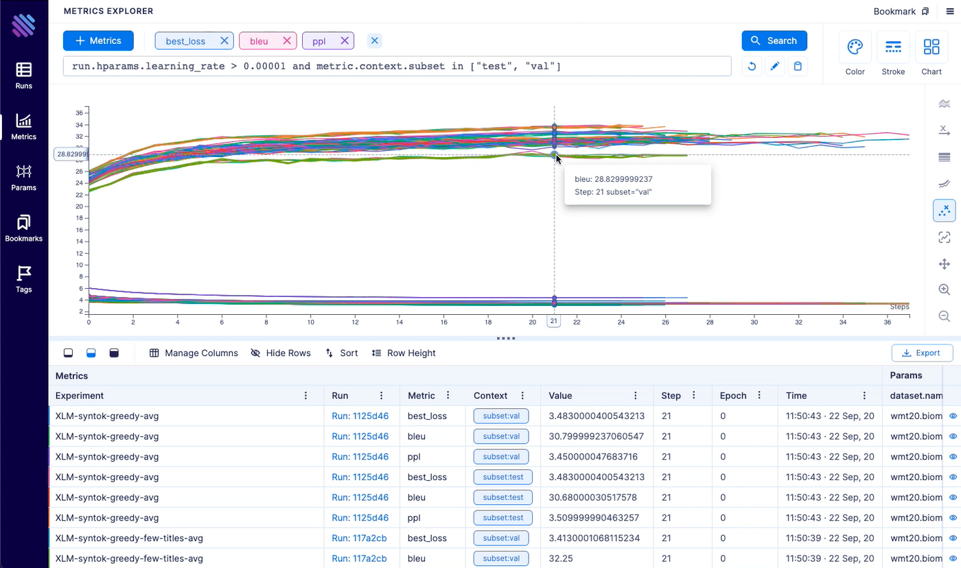 UI sample of Aim, experiment tracking open source ML tool