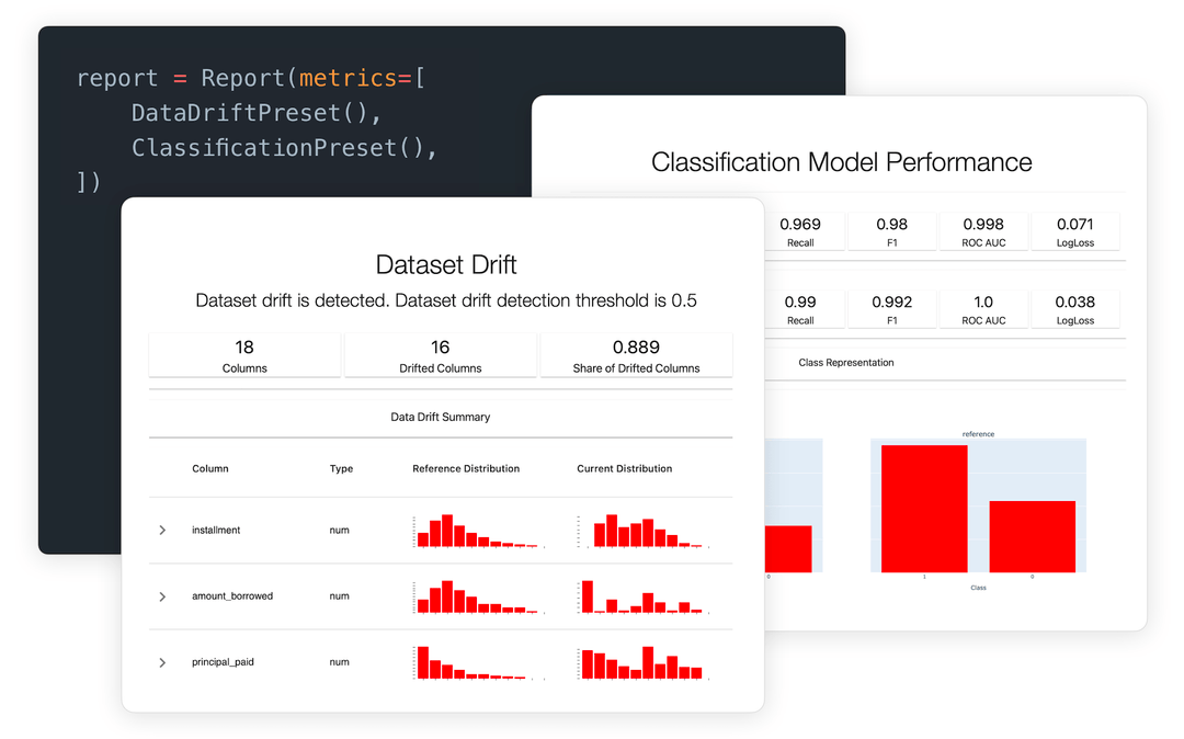 UI sample of EvidentlyAI, monitoring MLOps open source platform